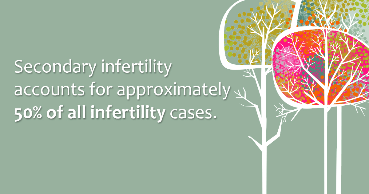 secondary-infertility-fb